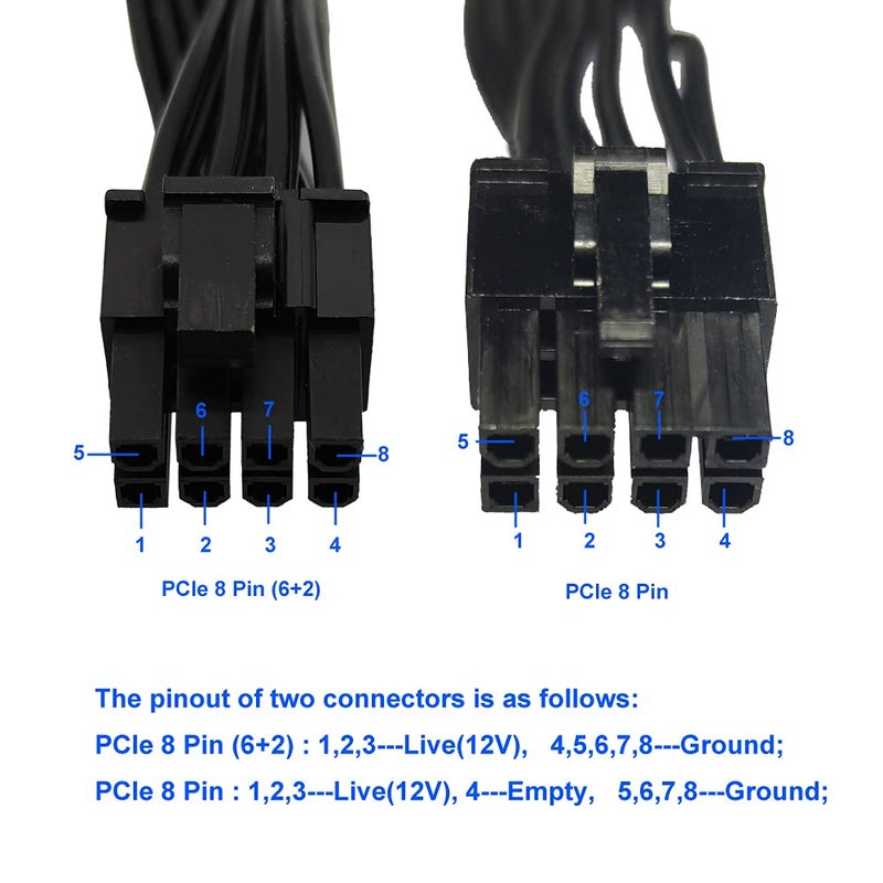 COMeap PCIe Cable for Seasonic PSUs, PCIe 8 Pin Male to Dual PCIe 8 Pin (6+2) Male Power Adapter Splitter 25-inch+9-inch (63cm+23cm) - Image 4